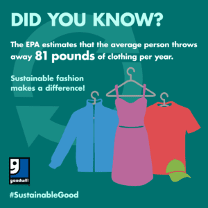 SustainableGood Statistic