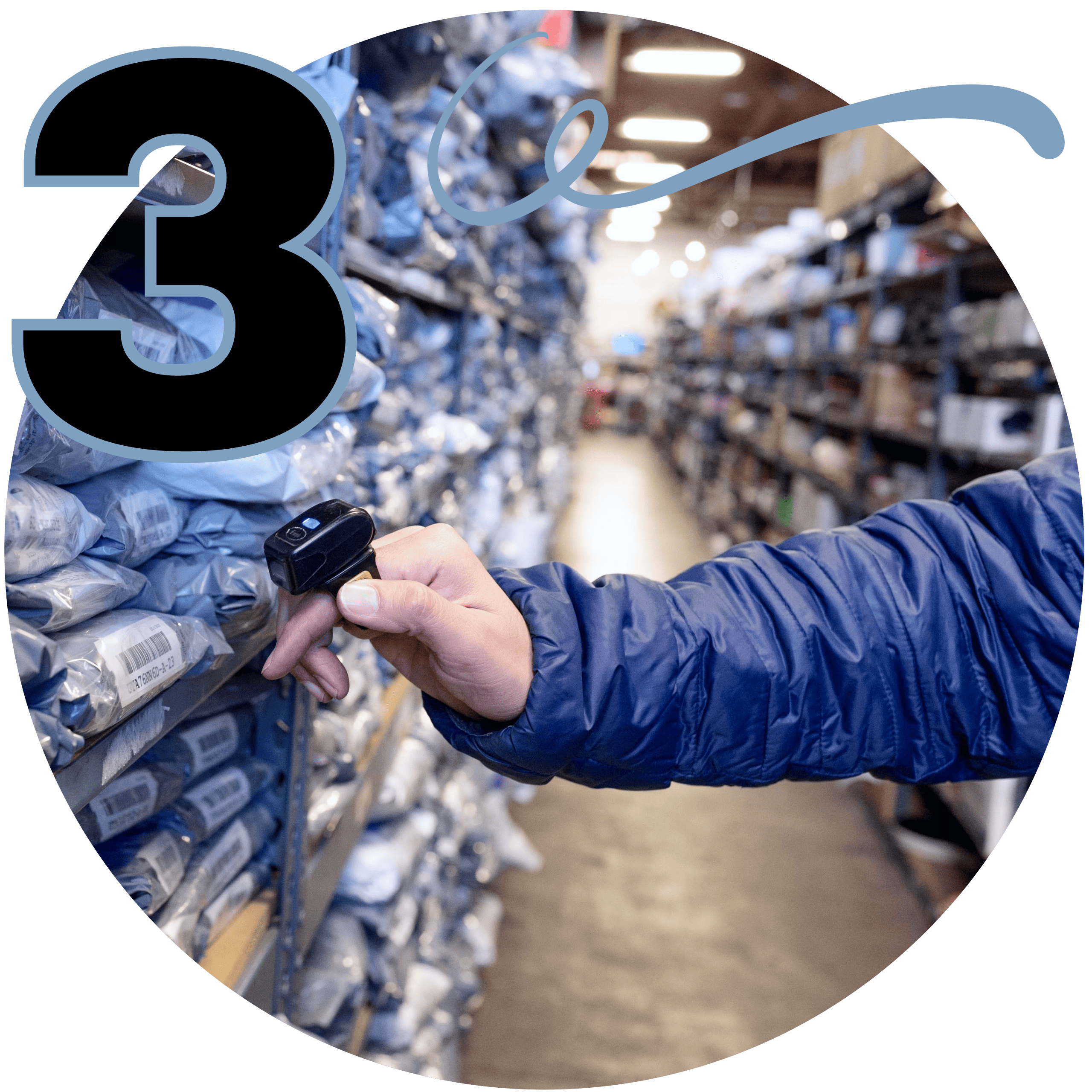 Shop Online Web Shop Goodwill - 3rd Online
