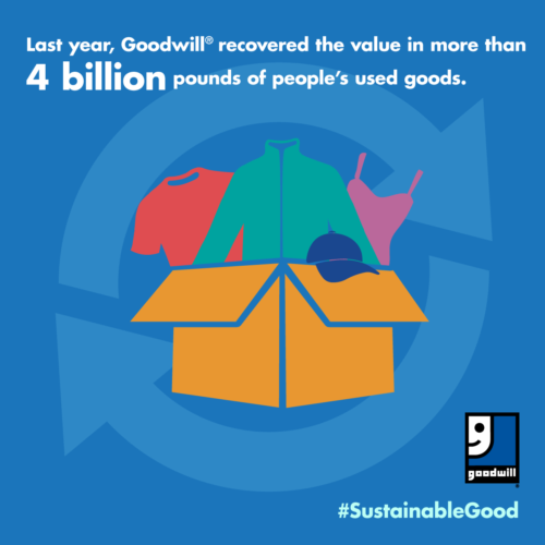 Last year, Goodwill recovered the value in more than 4 billion pounds of people's used goods.